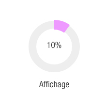 As Digital rgie Publicitaire : 10% dans l'affichage